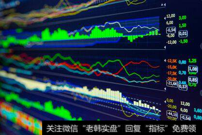 市价委托各地类型有哪些？限价委托和市价委托的区别是什么？