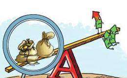 徐文明最新股市消息：如何解读昨天的放量大阴