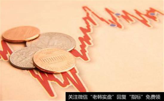 什么是主<a href='//m.sasasearch.com/zuoyugen/290230.html'>趋势</a>和次趋势？