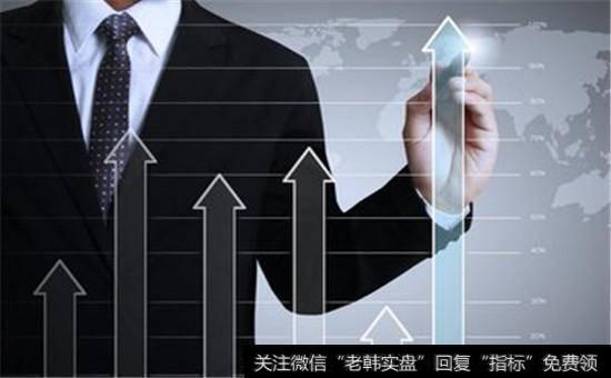 为什么说价格表明了<a href='//m.sasasearch.com/zuoyugen/290230.html'>趋势</a>？