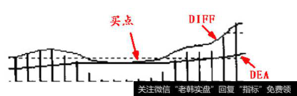 形态五：空中缆绳