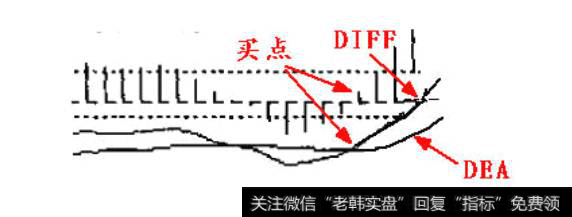 形态八：海底捞月