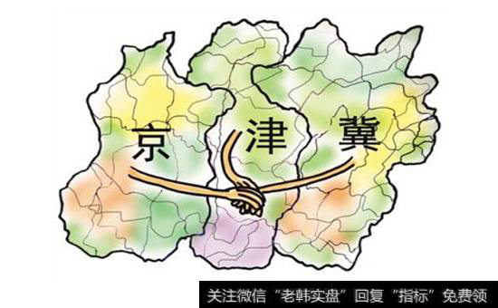 京津冀是什么？