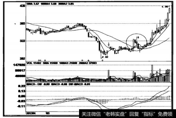 汇鸿股份