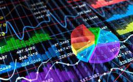 股票投资策略-大黑马股票核心要素:大黑马股票实战操作（二）