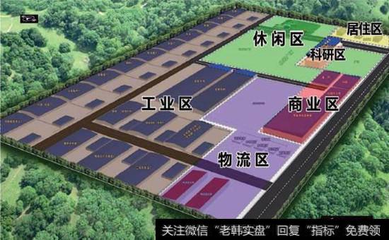 河北能源规划<a href='//m.sasasearch.com/gainiangu/'>概念股</a>