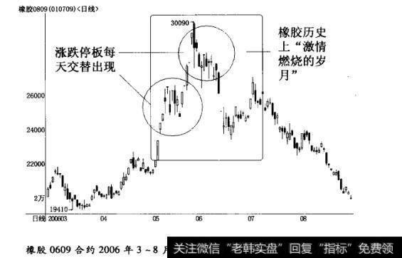 史上“正确率”最高的客户