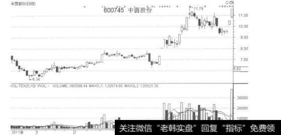 涉矿茵股份概念股中