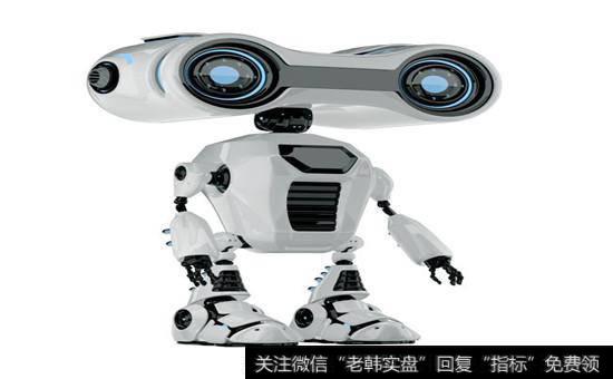 最新机器人概念股