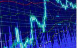 徐文明最新股市消息：周三大盘运行轨迹分析