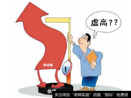 创业板虚高