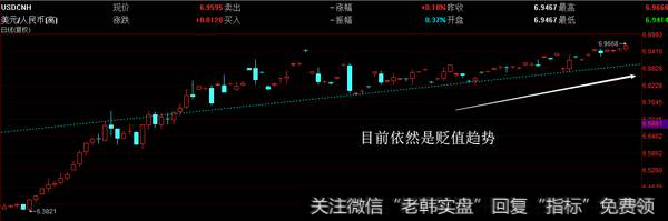 金融板块集体调整，房地产崛起