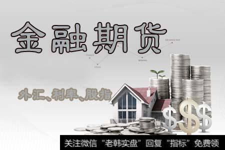 金融期货交易指令按指令执行时间来划分