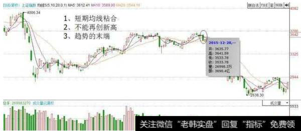 什么叫做断头铡刀?