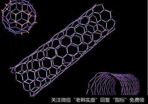 我国研制出超强碳纳米管纤维,碳纳米管纤维题材<a href='//m.sasasearch.com/gainiangu/'>概念股</a>可关注