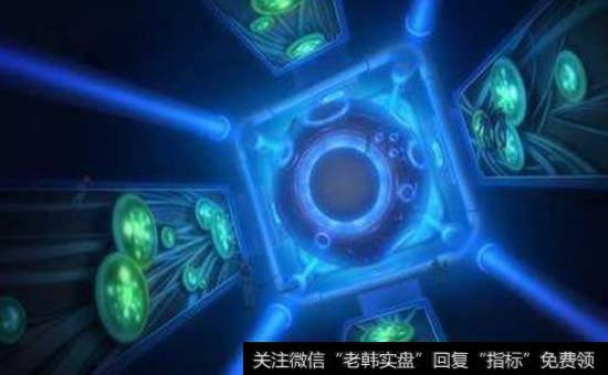 <a href='//m.sasasearch.com/kaiens/242744.html'>量子通信概念股</a>