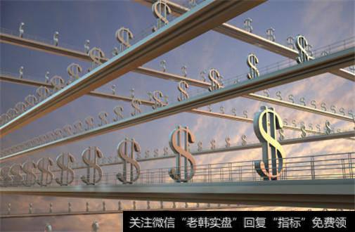 攻击性对冲基金正面临哪些风险?