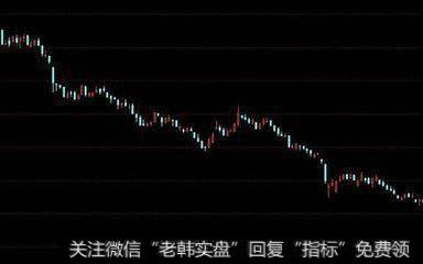 <a href='//m.sasasearch.com/caijunyi/290233.html'>股市</a>中长期投资的关键是什么？