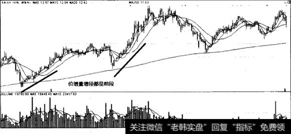 <a href='//m.sasasearch.com/sfzsxj/54652.html'>飞亚达A</a>走势图