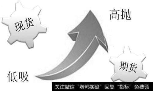 基差变化对套期保值效果有什么影响?