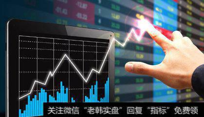 要想收获财富需要知道什么投资策略？