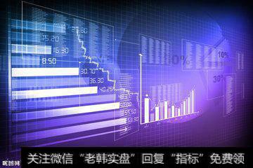 在<a href='//m.sasasearch.com/caijunyi/290233.html'>股市</a>中如何获得从失败中反思的勇气？