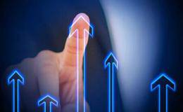 股票黑马战法-黑马股技术分析精要:移动平均线计算方法