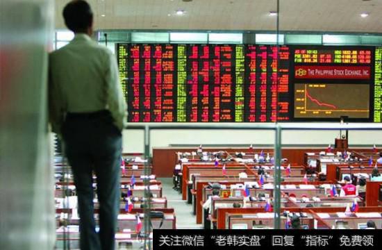 股指期货交易中要注意哪些事项？