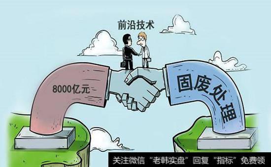 固废回收<a href='//m.sasasearch.com/gainiangu/'>概念股</a>