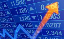 徐文明最新股市消息：热闹的市场逼疯的空头