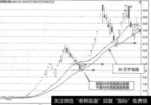 600477<a href='//m.sasasearch.com/redianticai/281095.html'>杭萧钢构</a>日K线走势图