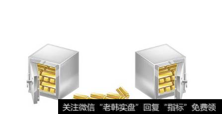 存款保证金率的含义是什么?存款保证金率的作用是什么?