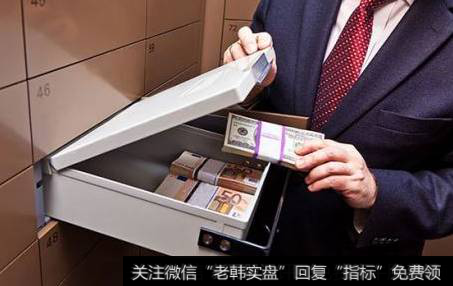 存款保证金率的含义是什么?存款保证金率的作用是什么?