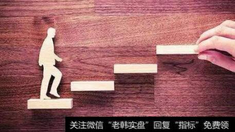 格雷厄姆价值计算公式:计算未来的价值