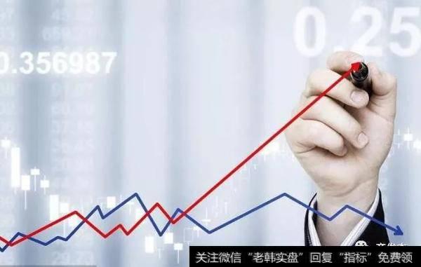 <a href='//m.sasasearch.com/caijunyi/290233.html'>股市</a>最大的做多信号终于出现了!