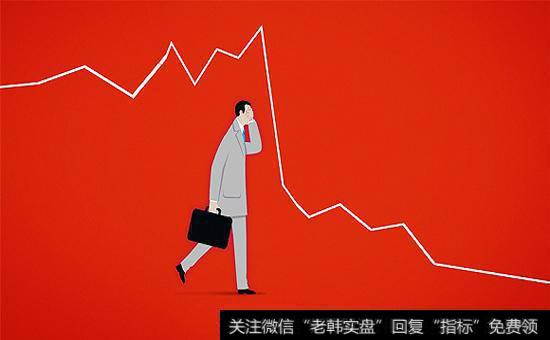 股指期货有哪些市场动量指标?包括哪些内容?