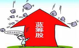 什么是蓝筹股(Blue Chip Stock)与华体会提款秒速到0(Red Chip Stock)？