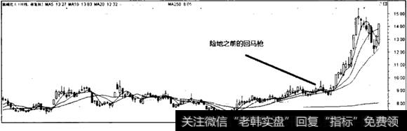 <a href='//m.sasasearch.com/njgcp/119181.html'>氯碱化工</a>走势图