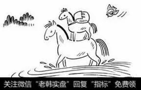 索罗斯认为的盛衰现象形成的主要顺序特征是什么?