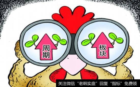 周期<a href='//m.sasasearch.com/gushiyaowen/290163.html'>板块</a>