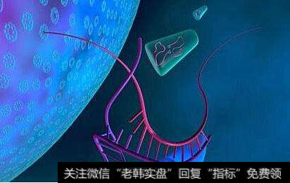 生物科技史上最大IPO在即,RNA题材<a href='//m.sasasearch.com/gainiangu/'>概念股</a>可关注