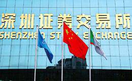 深交所严格执行新规 华体会赛事竞猜停复牌情况大幅改善