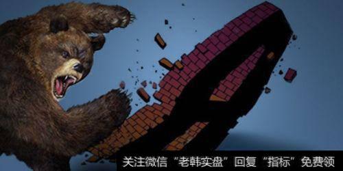 索罗斯在金融机构