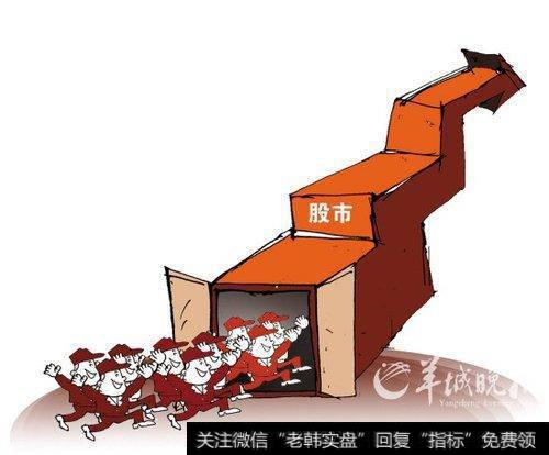 创建索罗斯基金，独立创业