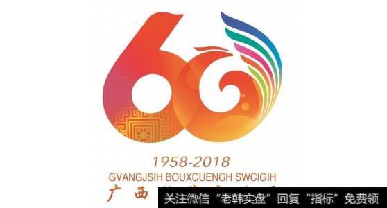 广西南宁五象国家级新区有望获批,广西大庆题材<a href='//m.sasasearch.com/gainiangu/'>概念股</a>可关注