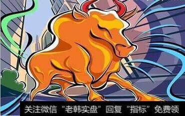明天等待新高点出现
