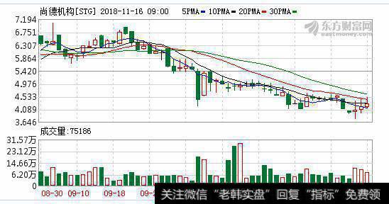受邀参加互联网大会 尚德机构用技术造福大众