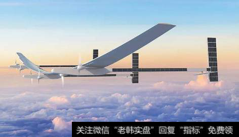 水皮<a href='//m.sasasearch.com/caijunyi/290233.html'>股市</a>点评：重磅！汉能+波音打造<a href='//m.sasasearch.com/gushiyaowen/279704.html'>太阳能</a>无人机 转换率一年两破世界纪录