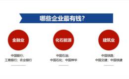 读懂华体会赛事竞猜
：A股哪些企业最有钱？