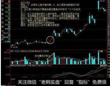 红三兵一般理论法则的应用